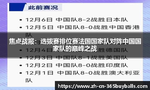 焦点战报：选拔赛排位赛法国国家队对阵中国国家队的巅峰之战